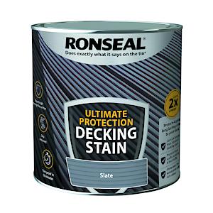 Ronseal Ult Deck Stain Slate