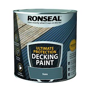 Ronseal Ult Deck Paint Slate