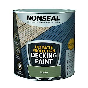 Ronseal Ult Deck Paint Willow